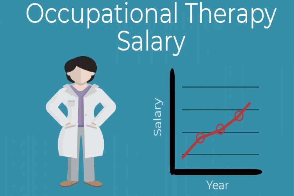 Occupational Therapy Salary NYC in 2022 and Workplaces