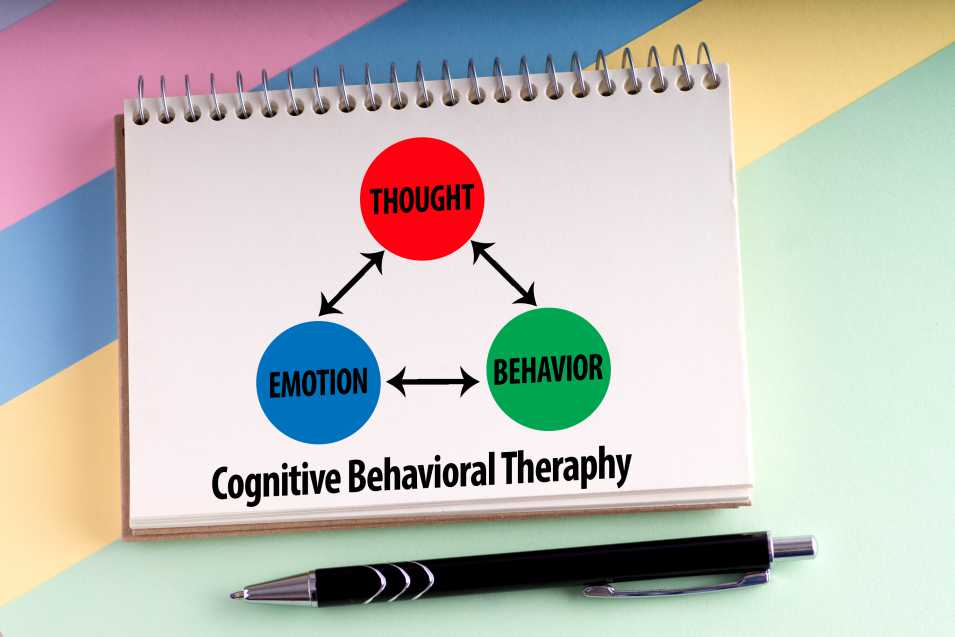 NYC Cognitive Therapy Some Recommendations