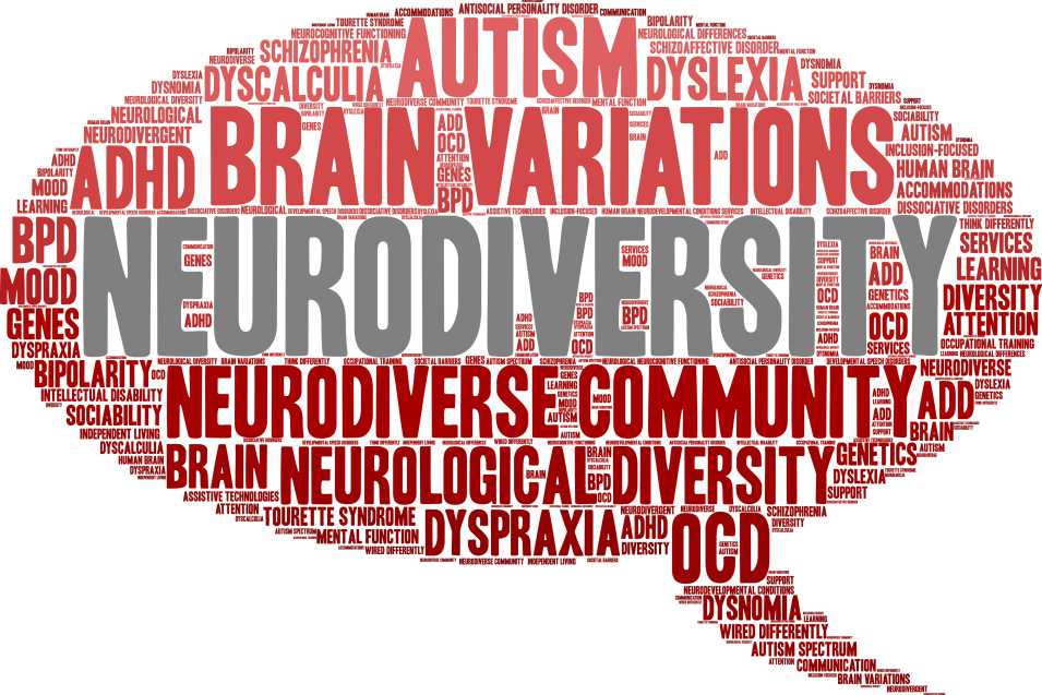 Is OCD Truly Neurodivergent?