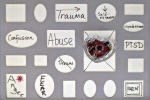 Transform Your Life With Pain Reprocessing Therapy (PRT)